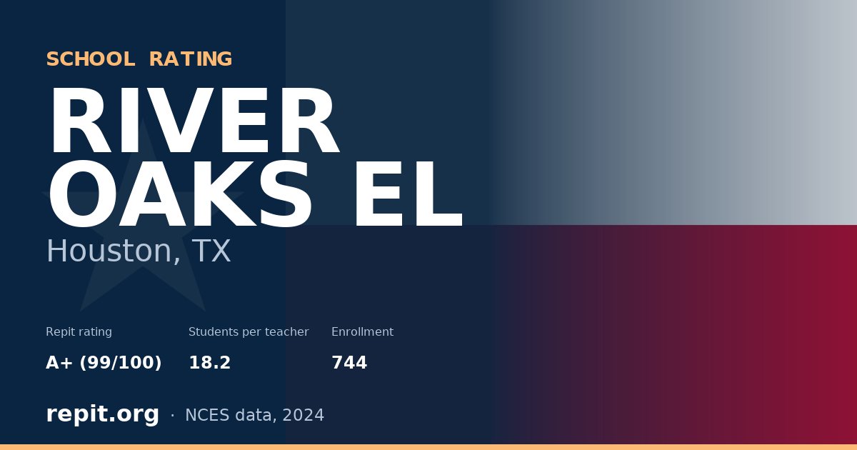 RIVER OAKS EL, Houston, TX — Repit school rating A+ (99/100)