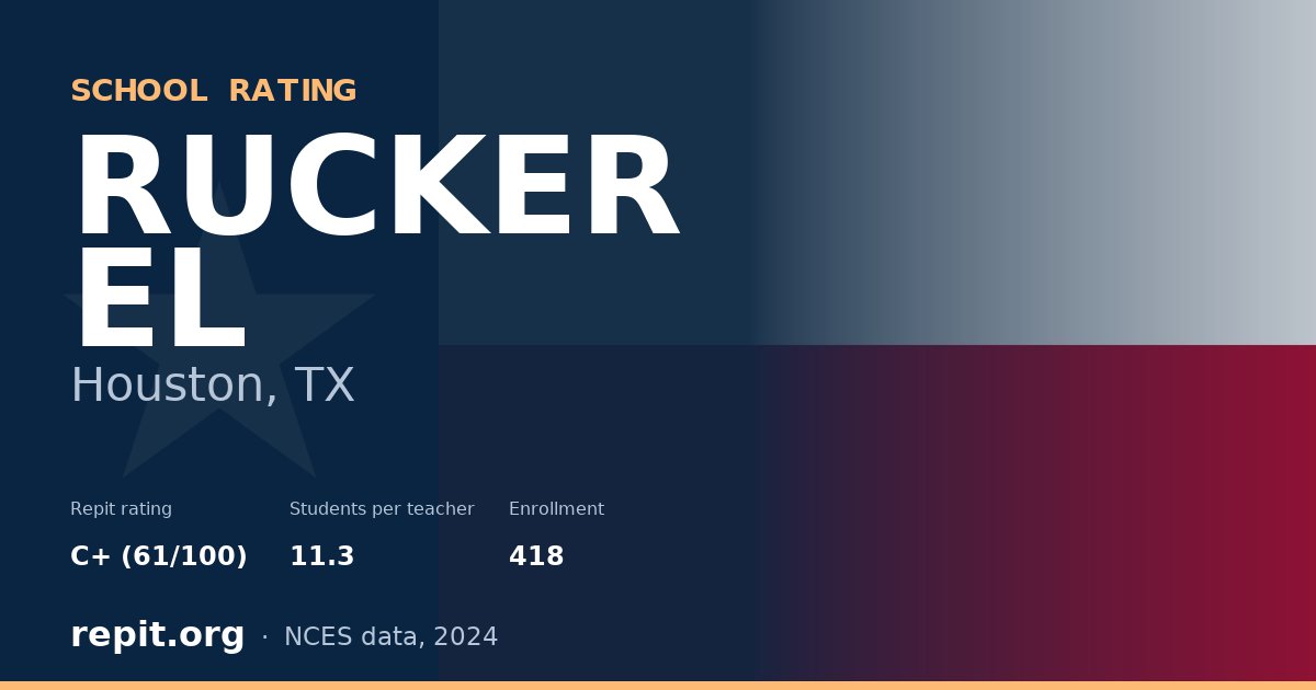 RUCKER EL, Houston, TX — Repit school rating C+ (61/100)