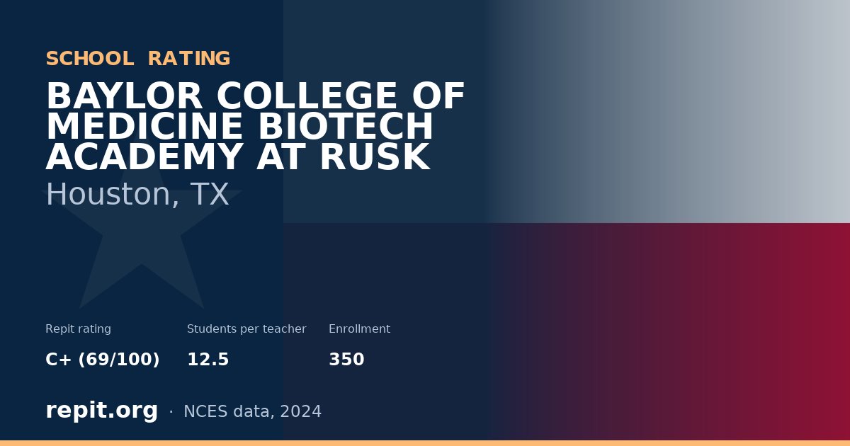 BAYLOR COLLEGE OF MEDICINE BIOTECH ACADEMY AT RUSK, Houston, TX — Repit school rating C+ (69/100)