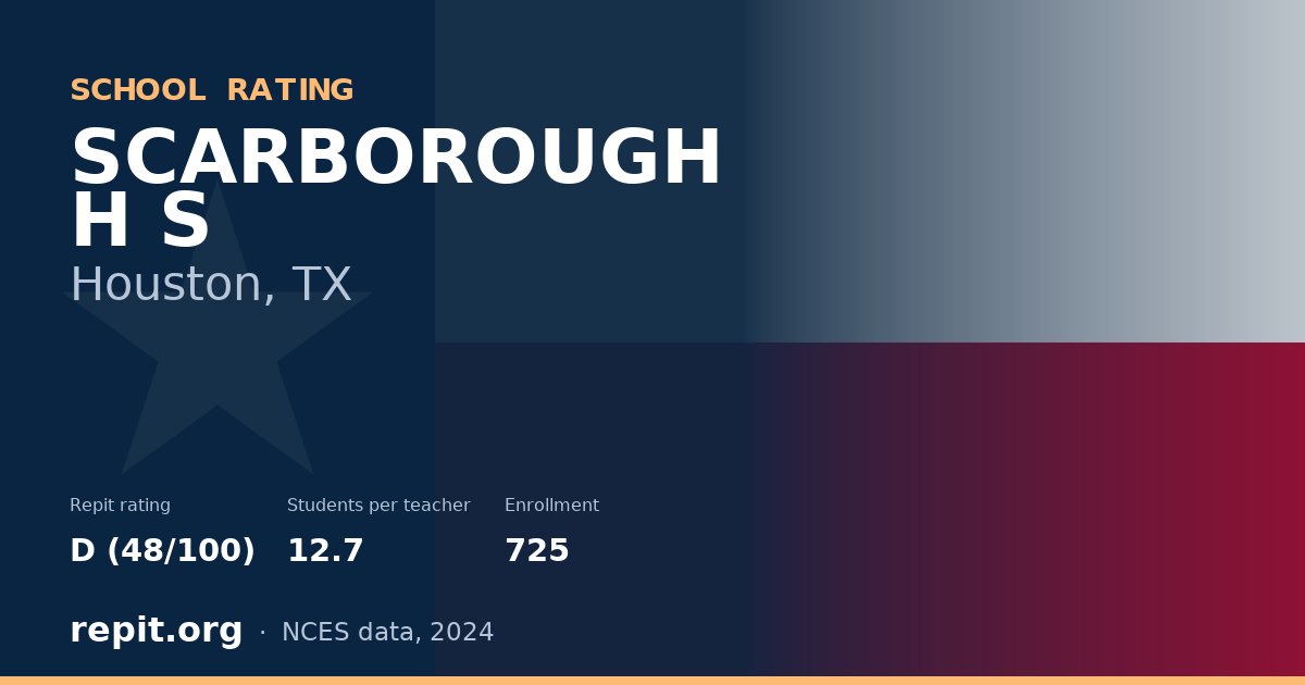 SCARBOROUGH H S, Houston, TX — Repit school rating D (48/100)
