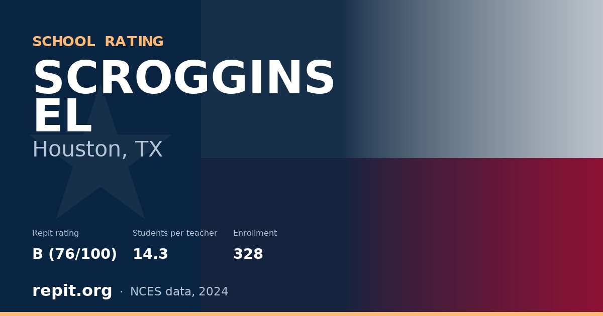 SCROGGINS EL, Houston, TX — Repit school rating B (76/100)