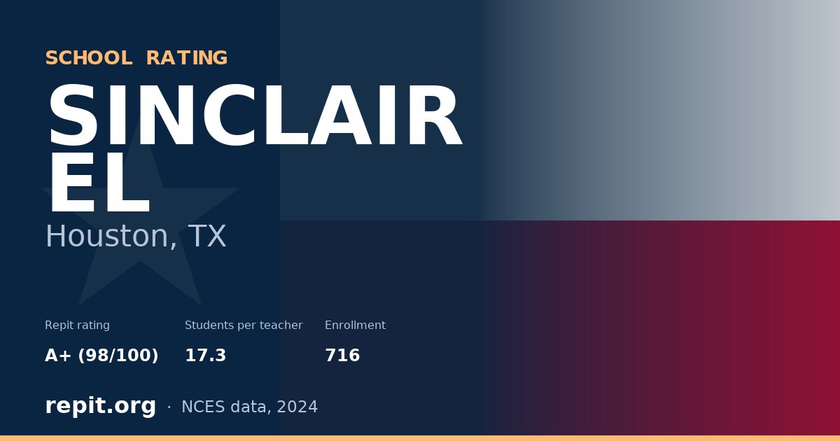 SINCLAIR EL, Houston, TX — Repit school rating A+ (98/100)