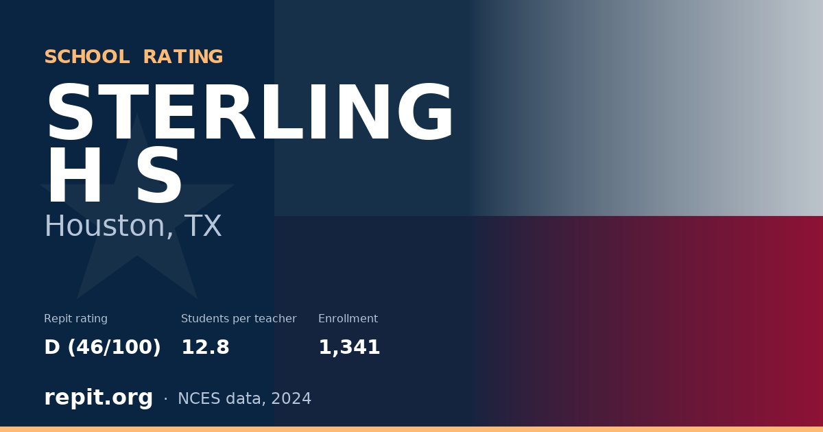 STERLING H S, Houston, TX — Repit school rating D (46/100)