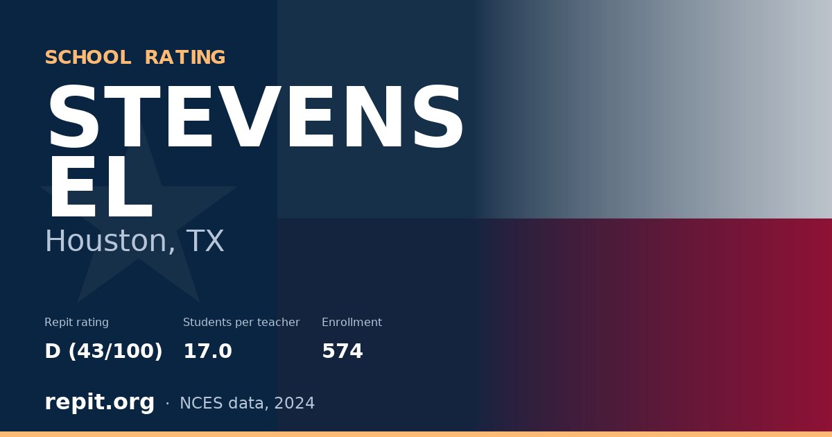 STEVENS EL, Houston, TX — Repit school rating D (43/100)