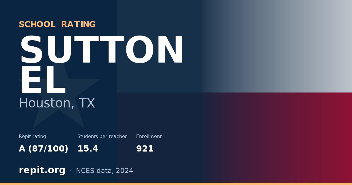 SUTTON EL, Houston, TX — Repit school rating A (87/100)