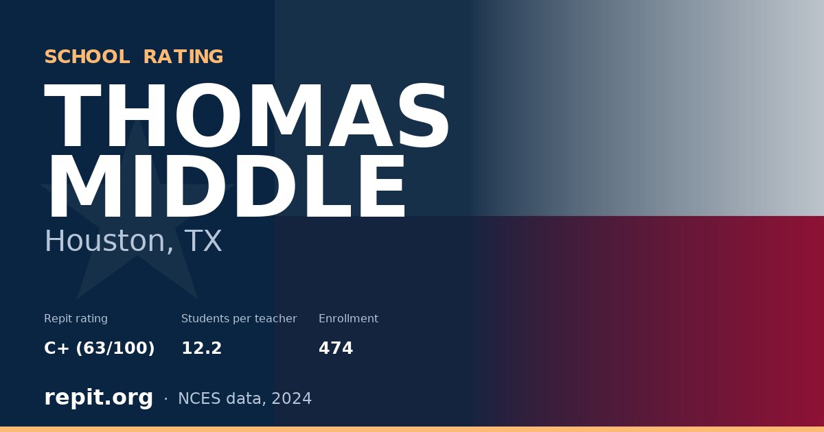 THOMAS MIDDLE, Houston, TX — Repit school rating C+ (63/100)