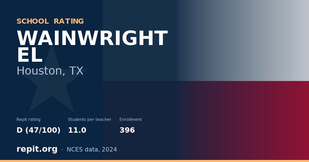 WAINWRIGHT EL, Houston, TX — Repit school rating D (47/100)