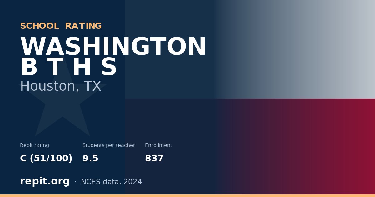 WASHINGTON B T H S, Houston, TX — Repit school rating C (51/100)