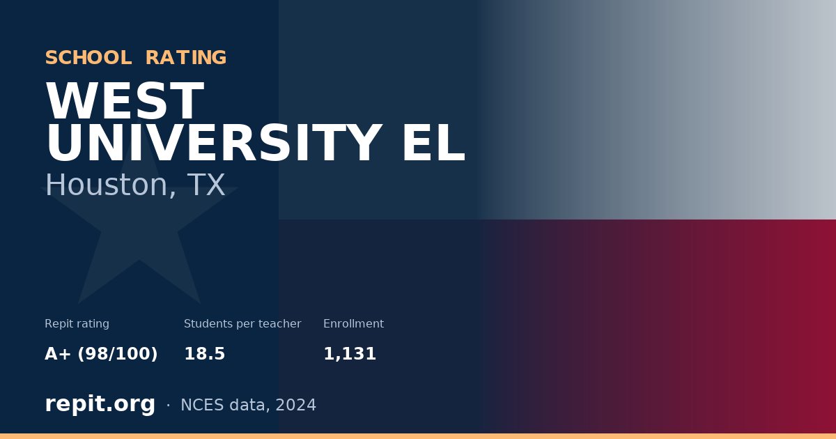 WEST UNIVERSITY EL, Houston, TX — Repit school rating A+ (98/100)