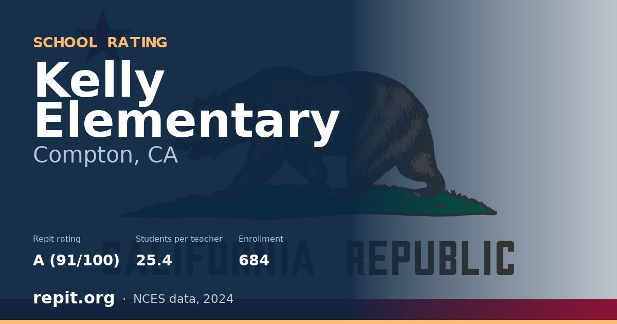 Kelly Elementary, Compton, CA — Repit school rating A (91/100)