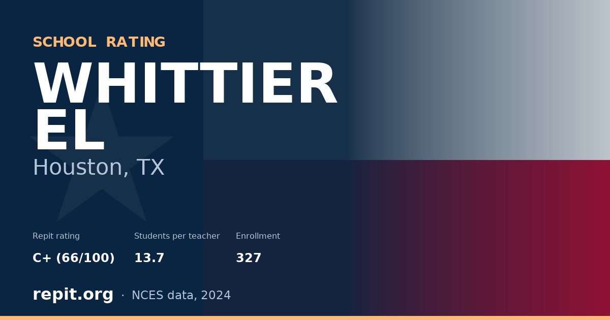WHITTIER EL, Houston, TX — Repit school rating C+ (66/100)