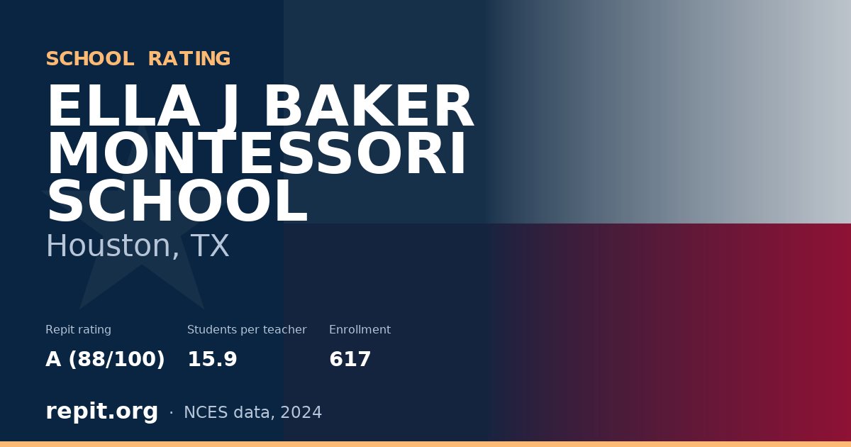 ELLA J BAKER MONTESSORI SCHOOL, Houston, TX — Repit school rating A (88/100)