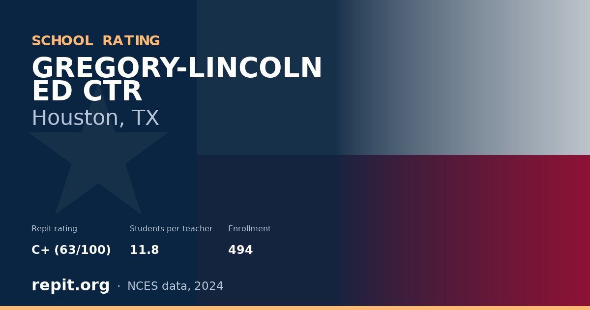 GREGORY-LINCOLN ED CTR, Houston, TX — Repit school rating C+ (63/100)