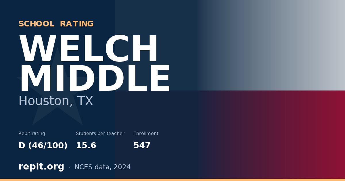WELCH MIDDLE, Houston, TX — Repit school rating D (46/100)