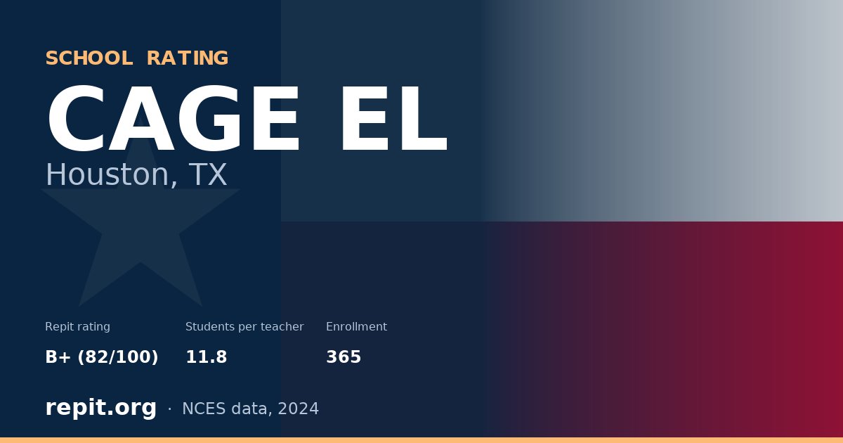 CAGE EL, Houston, TX — Repit school rating B+ (82/100)
