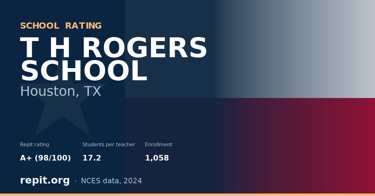 T H ROGERS SCHOOL, Houston, TX — Repit school rating A+ (98/100)