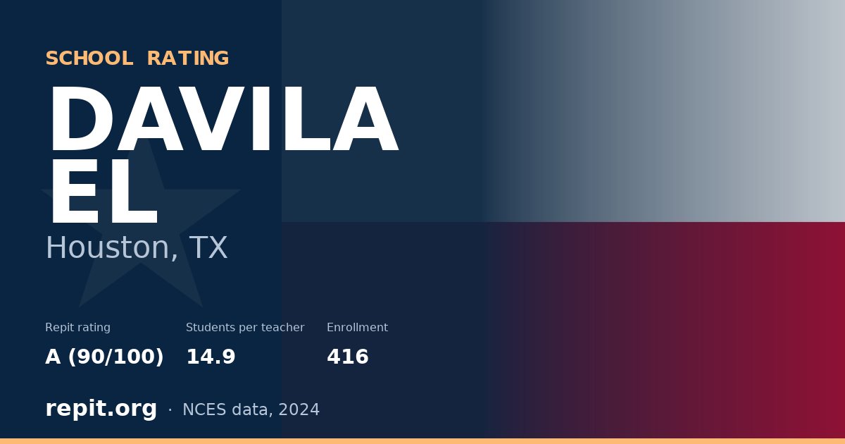 DAVILA EL, Houston, TX — Repit school rating A (90/100)