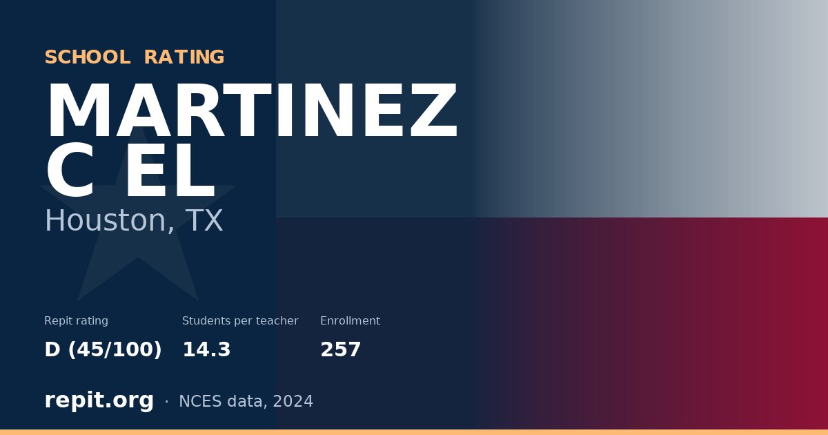 MARTINEZ C EL, Houston, TX — Repit school rating D (45/100)