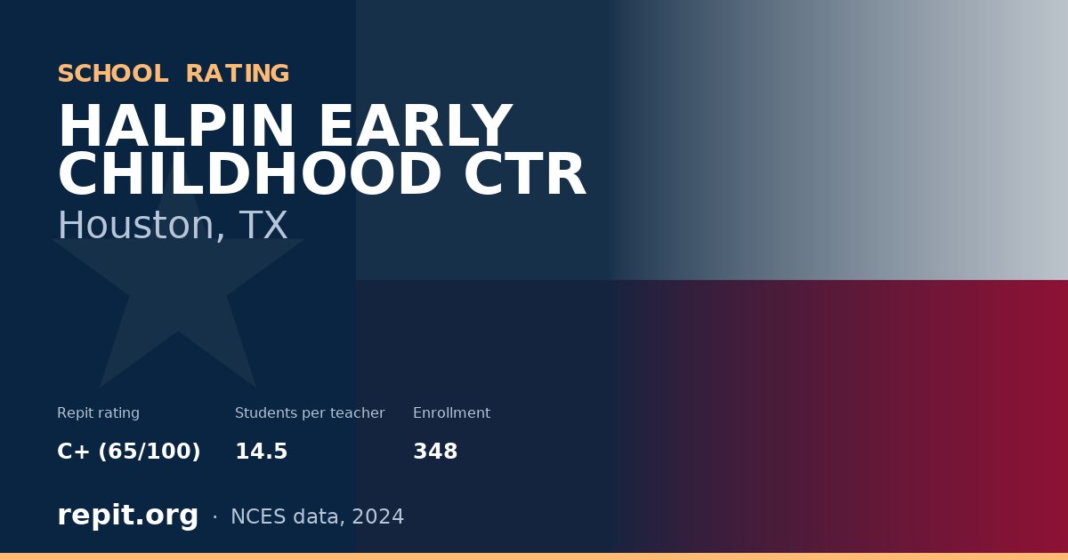 HALPIN EARLY CHILDHOOD CTR, Houston, TX — Repit school rating C+ (65/100)