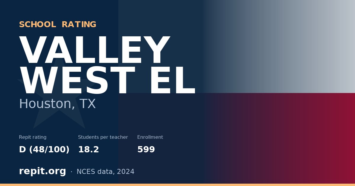 VALLEY WEST EL, Houston, TX — Repit school rating D (48/100)