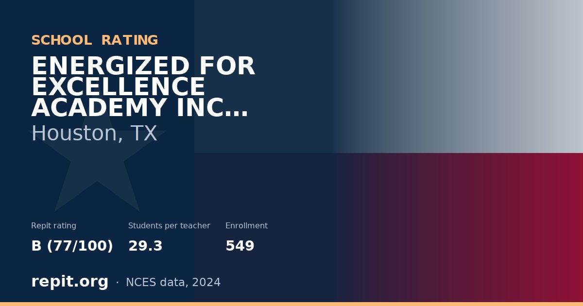 ENERGIZED FOR EXCELLENCE ACADEMY INC MIDDLE, Houston, TX — Repit school rating B (77/100)