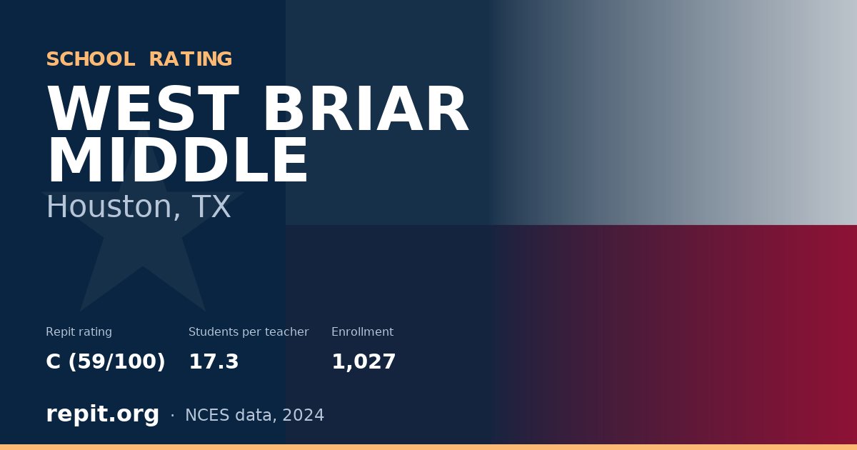 WEST BRIAR MIDDLE, Houston, TX — Repit school rating C (59/100)