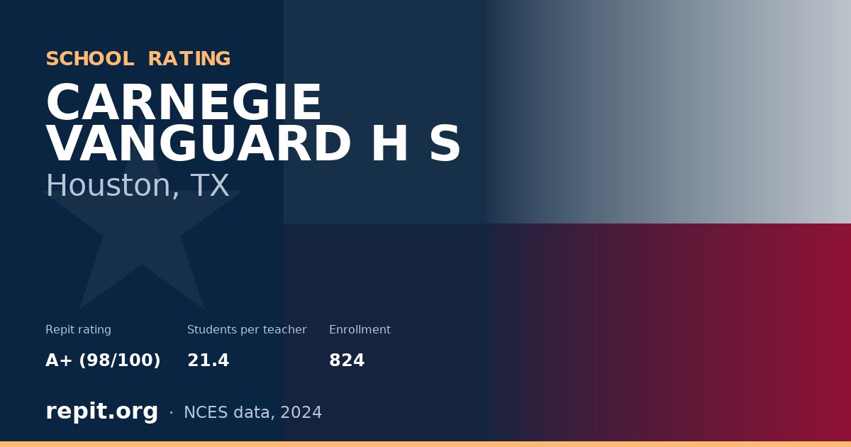 CARNEGIE VANGUARD H S, Houston, TX — Repit school rating A+ (98/100)