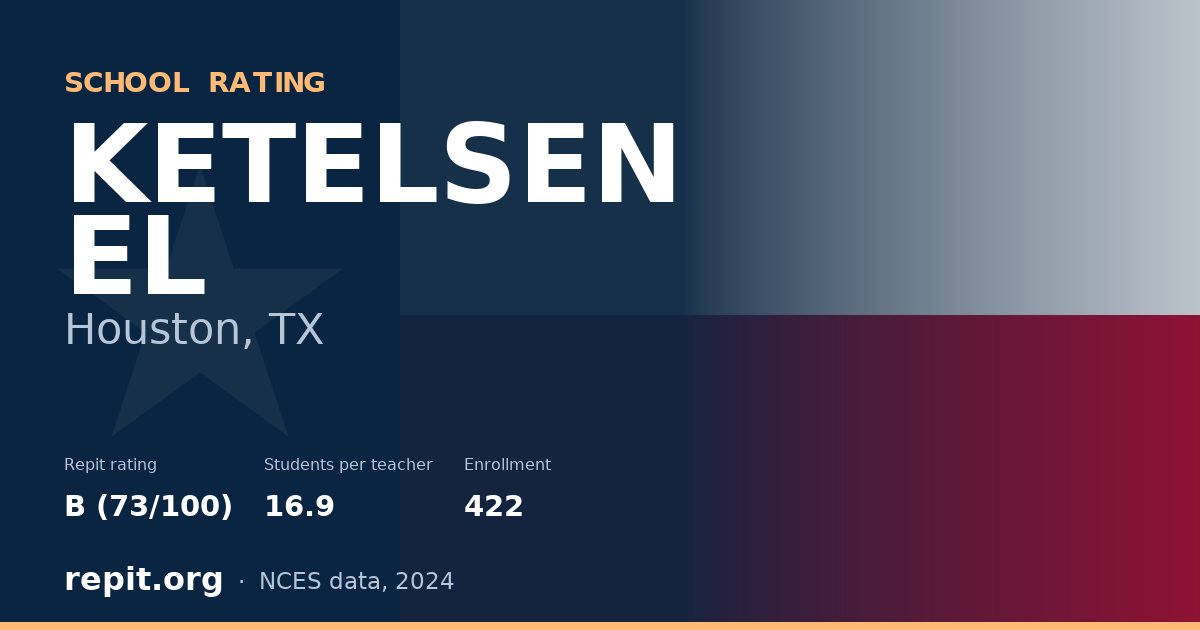 KETELSEN EL, Houston, TX — Repit school rating B (73/100)