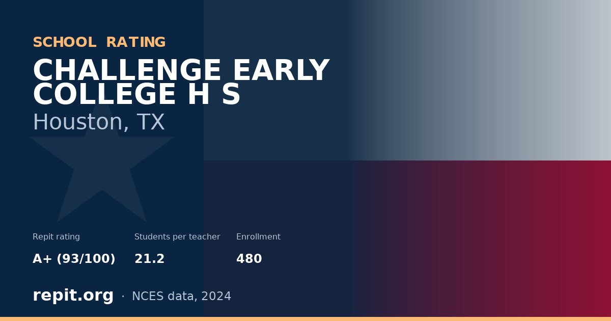 CHALLENGE EARLY COLLEGE H S, Houston, TX — Repit school rating A+ (93/100)