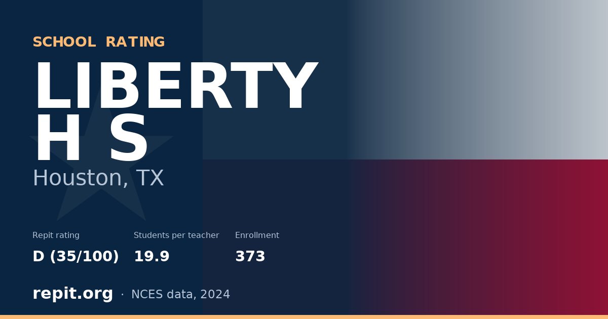 LIBERTY H S, Houston, TX — Repit school rating D (35/100)