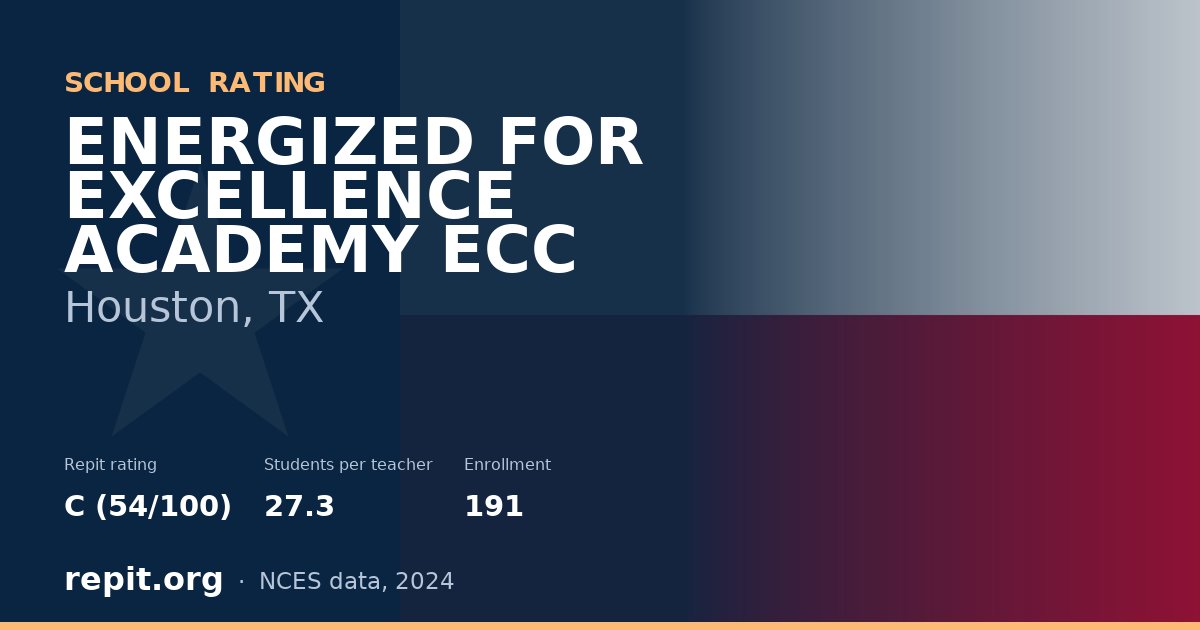 ENERGIZED FOR EXCELLENCE ACADEMY ECC, Houston, TX — Repit school rating C (54/100)