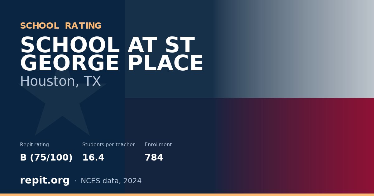 SCHOOL AT ST GEORGE PLACE, Houston, TX — Repit school rating B (75/100)