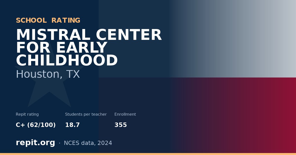 MISTRAL CENTER FOR EARLY CHILDHOOD, Houston, TX — Repit school rating C+ (62/100)