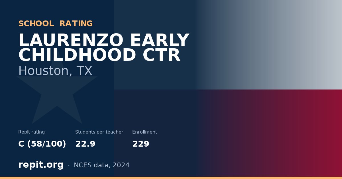 LAURENZO EARLY CHILDHOOD CTR, Houston, TX — Repit school rating C (58/100)