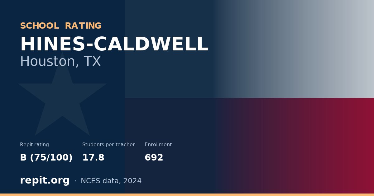 HINES-CALDWELL, Houston, TX — Repit school rating B (75/100)