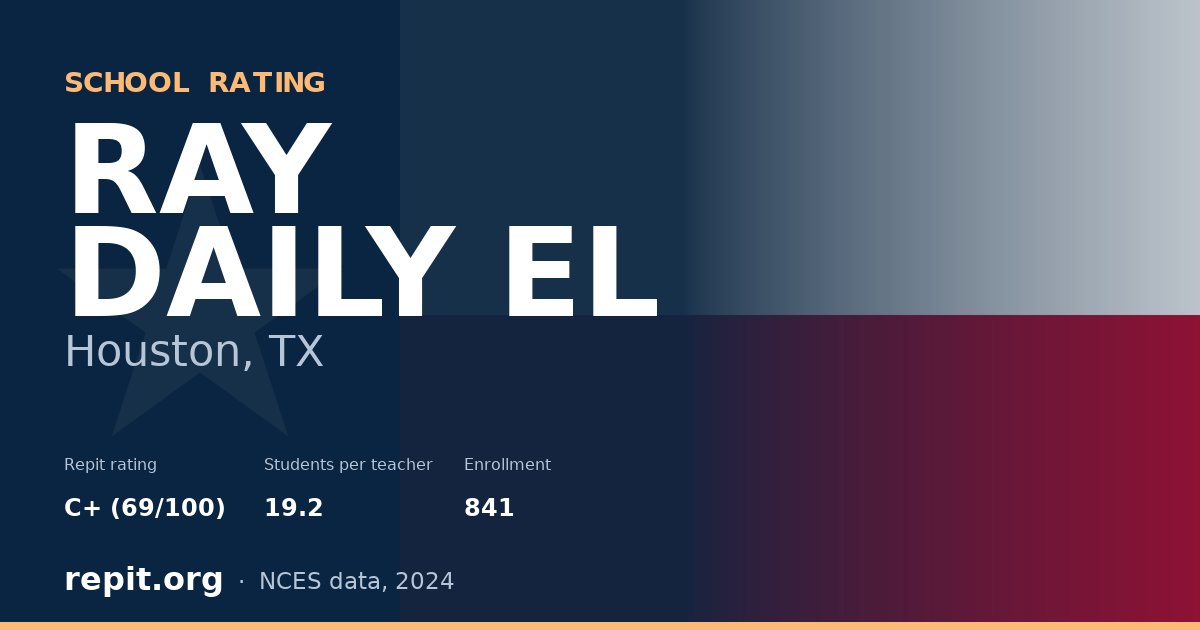 RAY DAILY EL, Houston, TX — Repit school rating C+ (69/100)