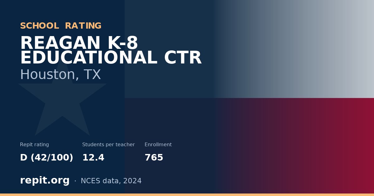 REAGAN K-8 EDUCATIONAL CTR, Houston, TX — Repit school rating D (42/100)
