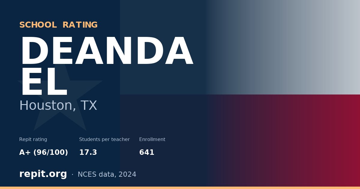 DEANDA EL, Houston, TX — Repit school rating A+ (96/100)