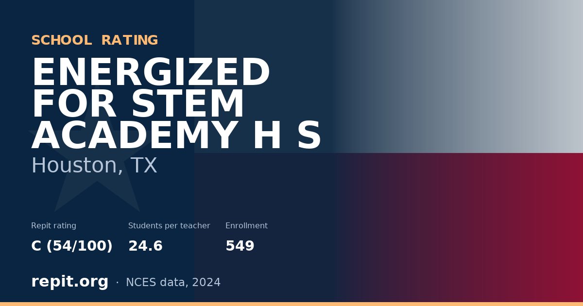 ENERGIZED FOR STEM ACADEMY H S, Houston, TX — Repit school rating C (54/100)