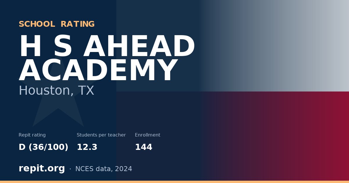H S AHEAD ACADEMY, Houston, TX — Repit school rating D (36/100)