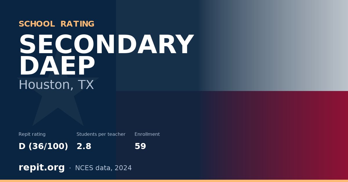 SECONDARY DAEP, Houston, TX — Repit school rating D (36/100)