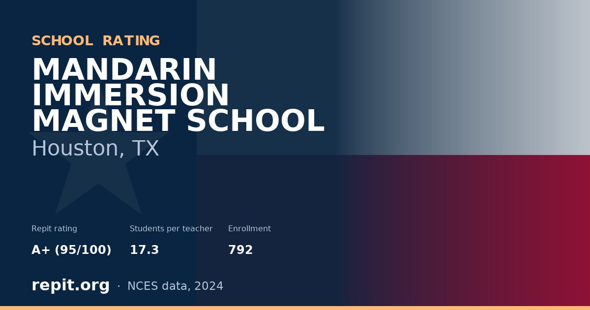 MANDARIN IMMERSION MAGNET SCHOOL, Houston, TX — Repit school rating A+ (95/100)