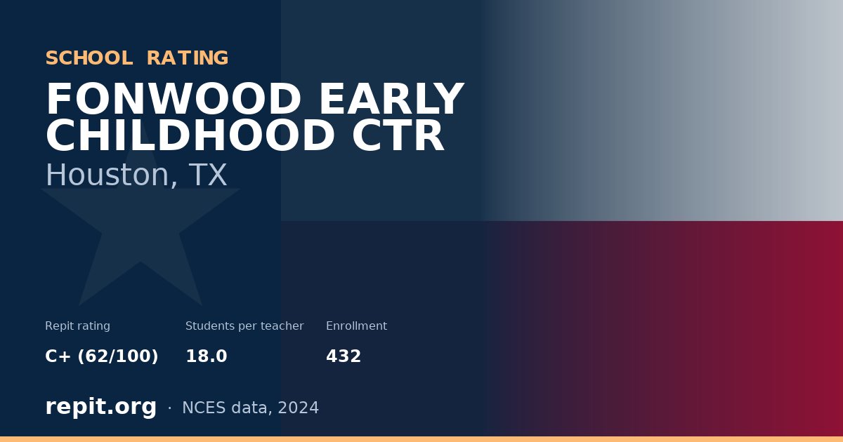 FONWOOD EARLY CHILDHOOD CTR, Houston, TX — Repit school rating C+ (62/100)