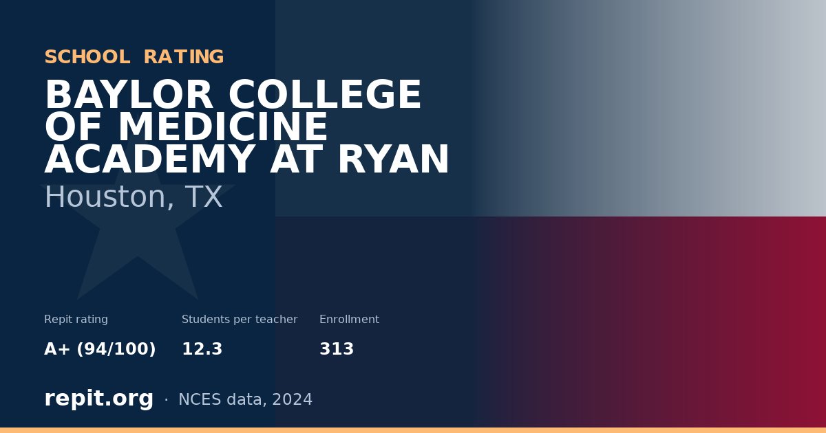 BAYLOR COLLEGE OF MEDICINE ACADEMY AT RYAN, Houston, TX — Repit school rating A+ (94/100)