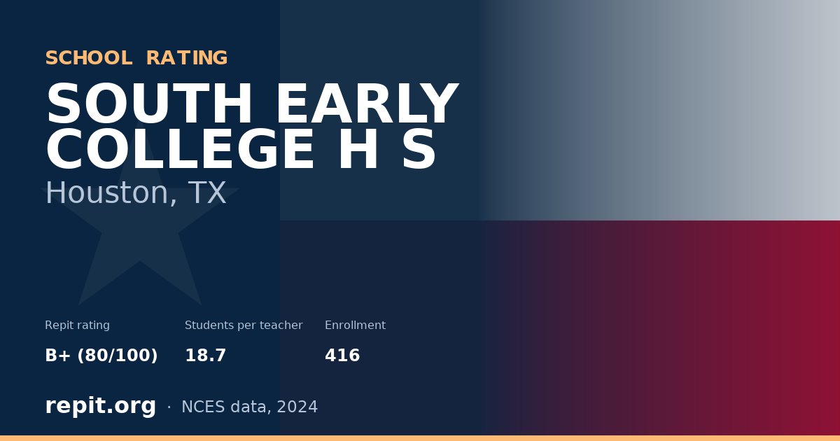 SOUTH EARLY COLLEGE H S, Houston, TX — Repit school rating B+ (80/100)