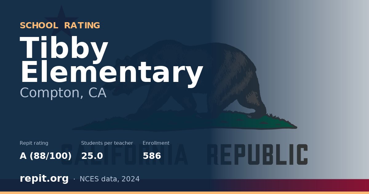 Tibby Elementary, Compton, CA — Repit school rating A (88/100)