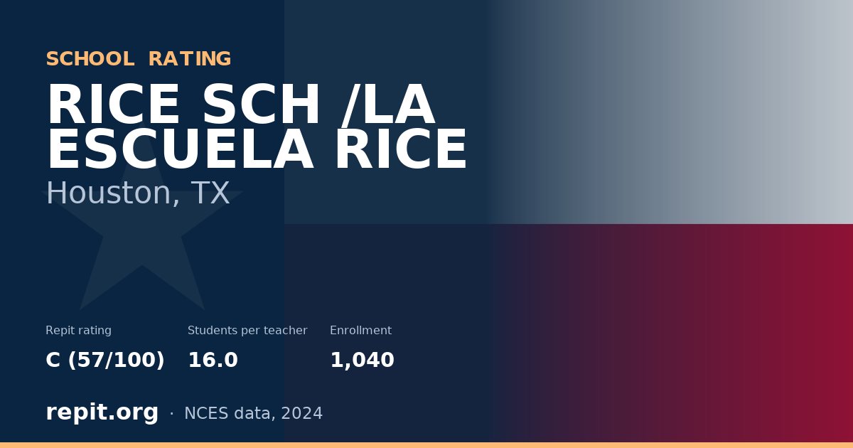 RICE SCH /LA ESCUELA RICE, Houston, TX — Repit school rating C (57/100)