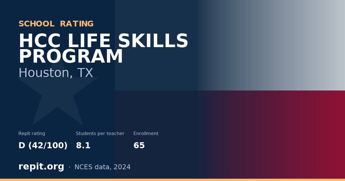 HCC LIFE SKILLS PROGRAM, Houston, TX — Repit school rating D (42/100)