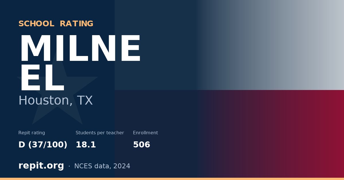 MILNE EL, Houston, TX — Repit school rating D (37/100)