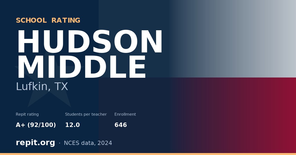 HUDSON MIDDLE, Lufkin, TX — Repit school rating A+ (92/100)